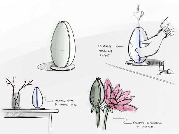 Bloomy Lotus Bud Ultrasonic Diffuser Hot on Sale