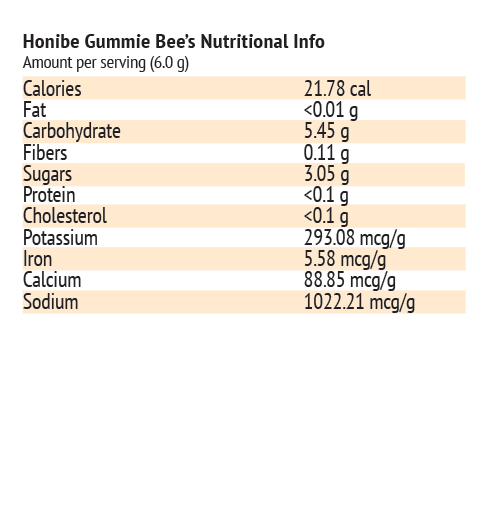 Honibe Gummie Bees Vitamin D Fashion